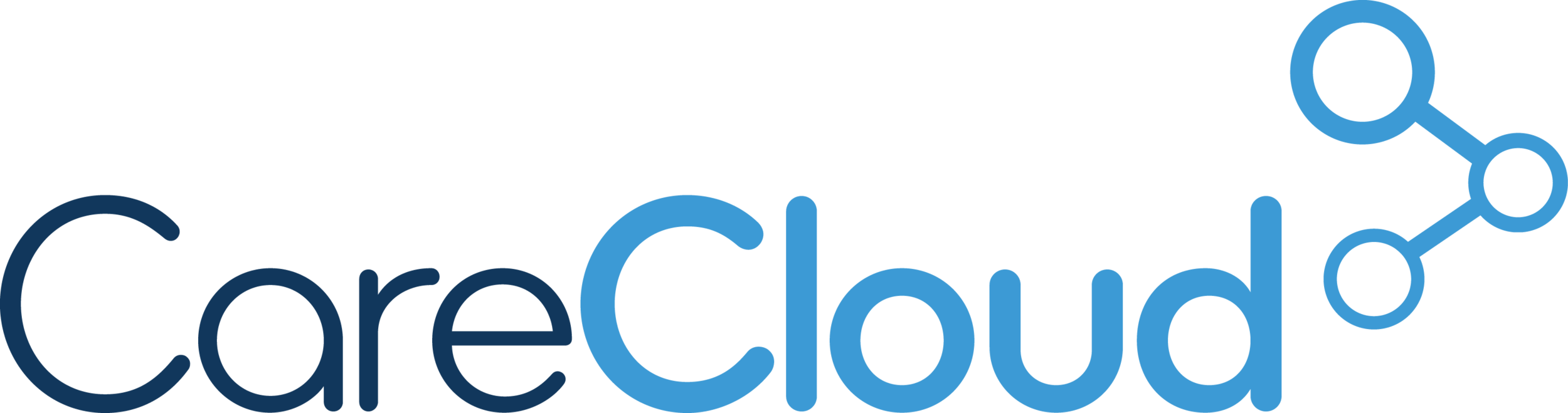 CareCloud (Copy)